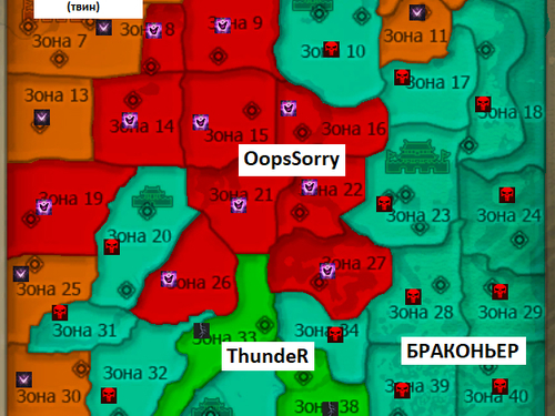 Results of the Territory Capture Marathon